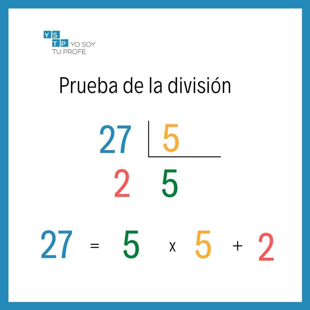 como hacer la prueba de la division