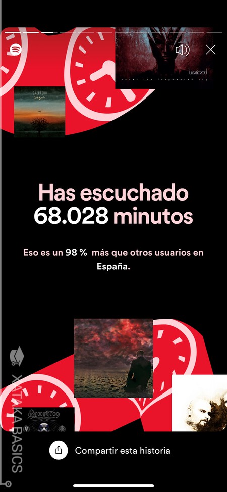 como ver los minutos escuchados en spotify